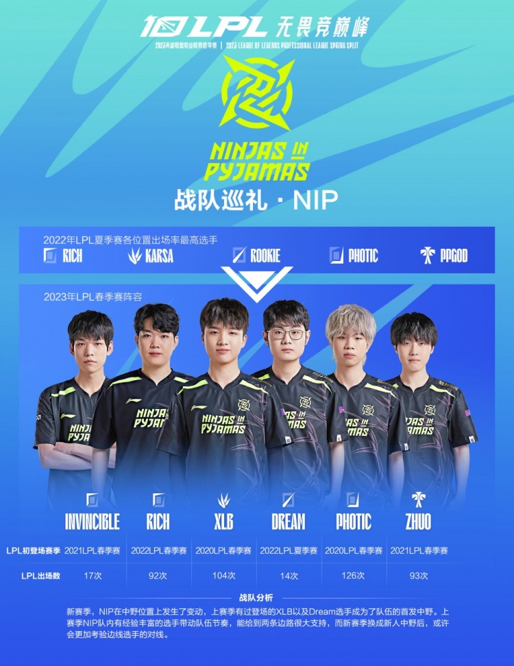 对于更多正 对于更多正