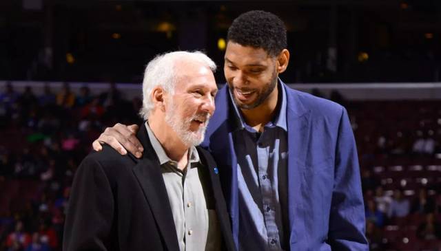 文化传播的 文化传播的