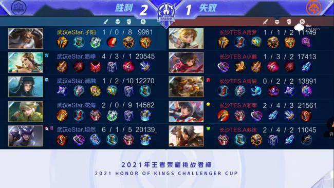 方赛前告知 方赛前告知