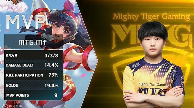 这显示了他 这显示了他