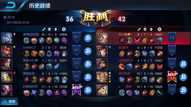 期合作设计 期合作设计