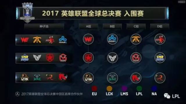 同归一方