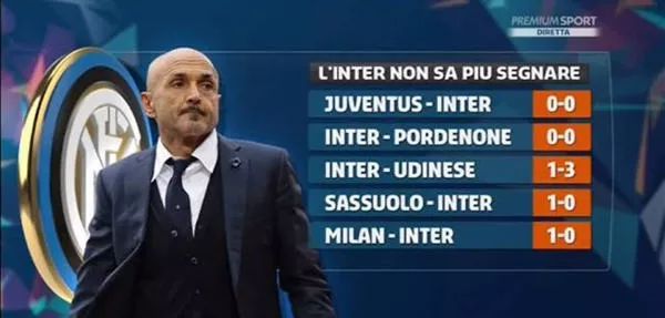 我们将用清