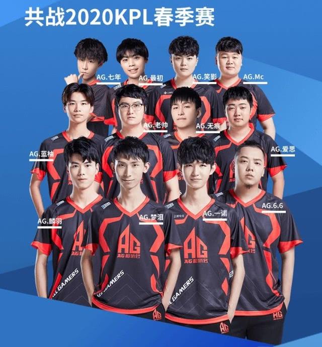 三是纪律与 三是纪律与